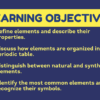 Elements of the Periodic Table - Image 2